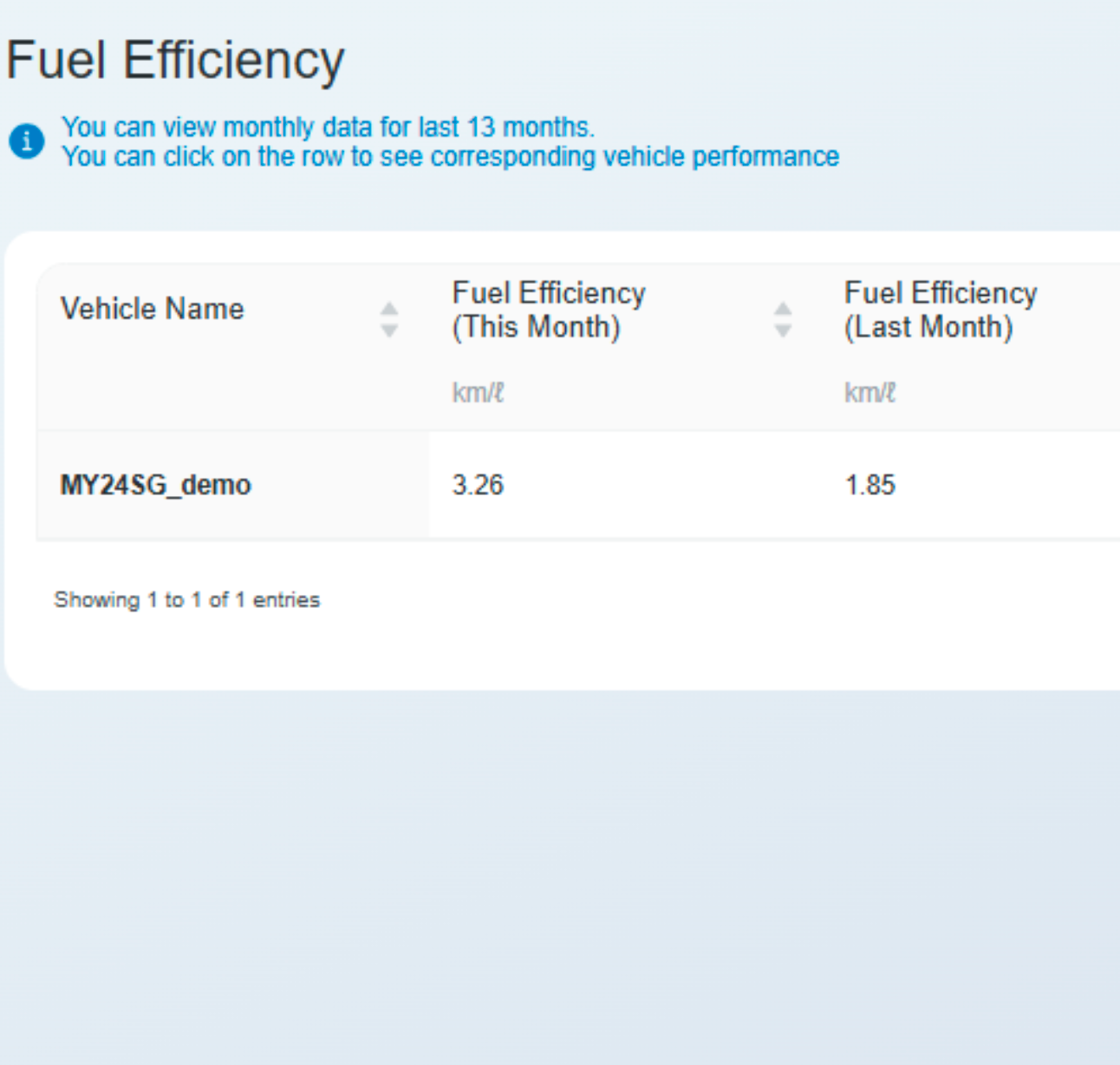 Truckonnect Fuel Efficiency Image.png